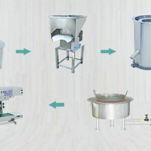 Export Quality Potato Chips Making Machine